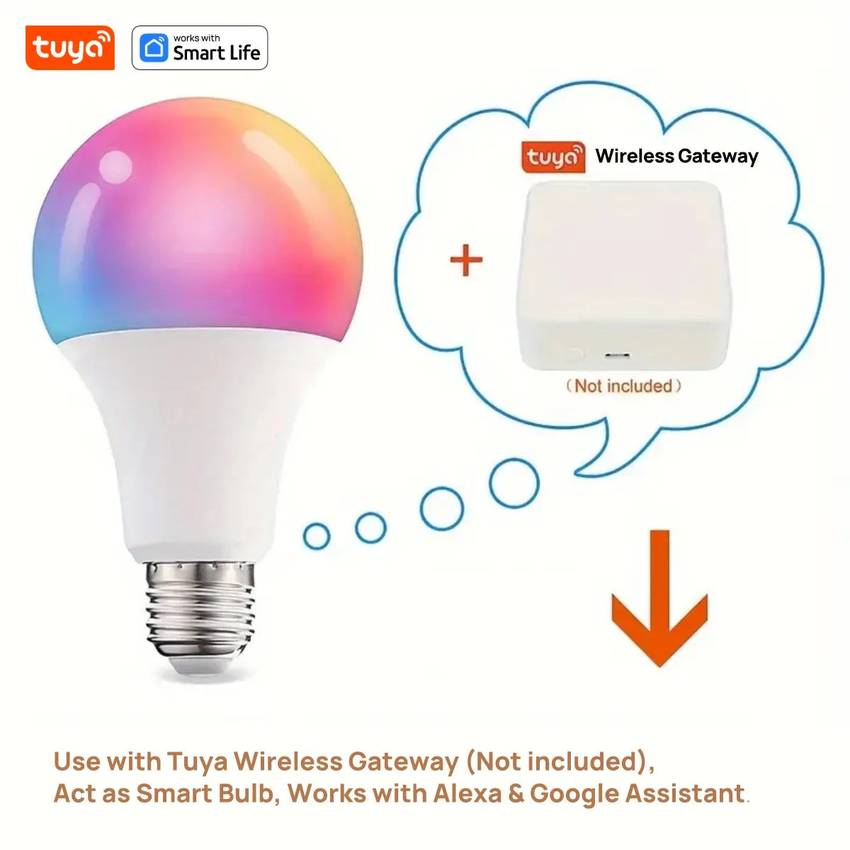 Tuya E27 Smart Light Bulb, 9W 220-240V, RGBW LED Colormart Life APP