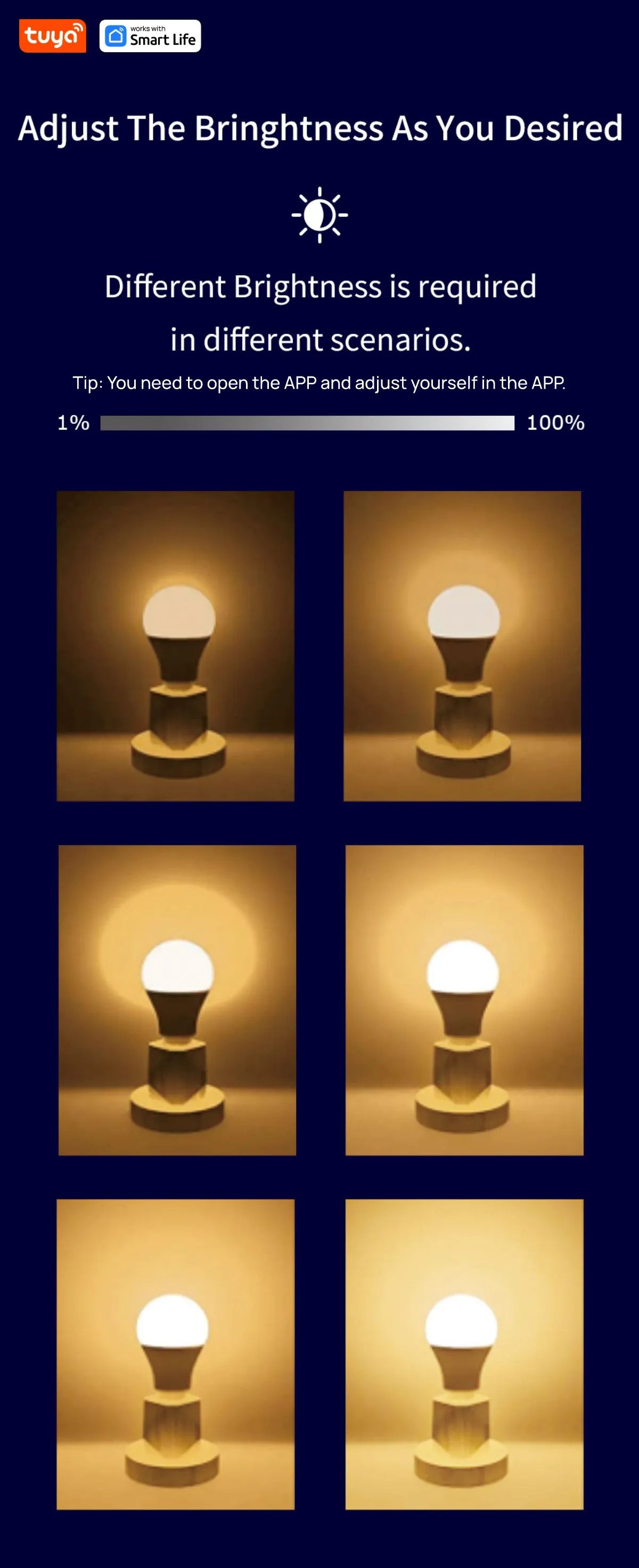 Tuya E27 Smart Light Bulb, 9W 220-240V, RGBW LED Colormart Life APP